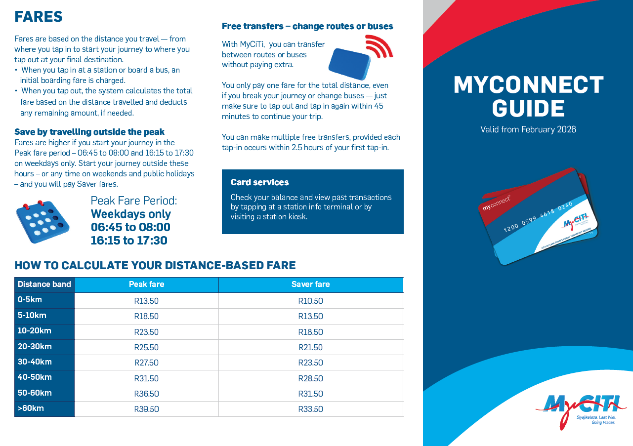 myconnect guide